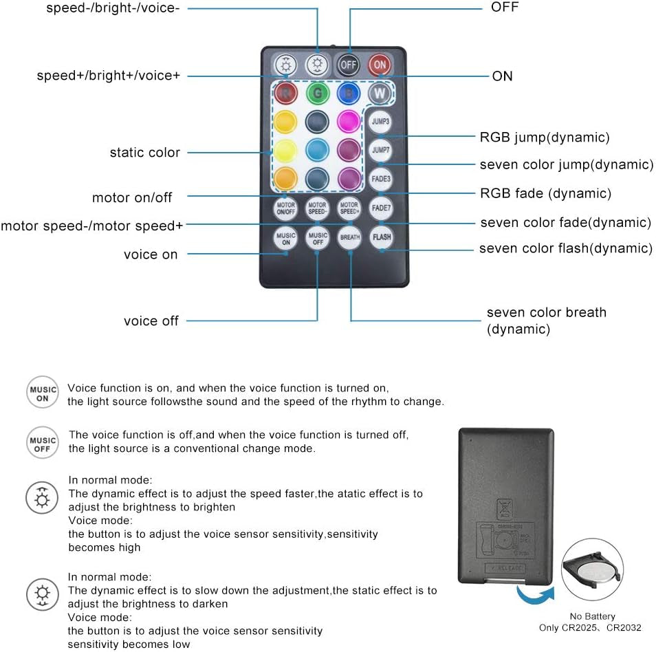 Starlight Headliner Kit-10W Fiber Optic With Meteor Effect, Music, App, Remote Control For Home And Car The Night Shift Performance Street Gear by The Night Shift Automotive Apparel