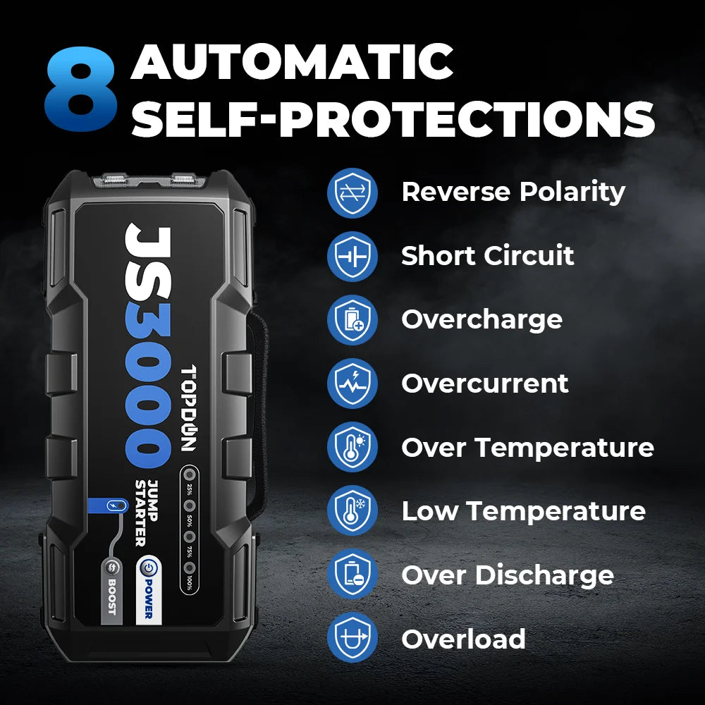 TOPDON JS3000-12V 3000A Car Jump Start Power Bank 24000Mah TOPDON by The Night Shift Automotive Apparel