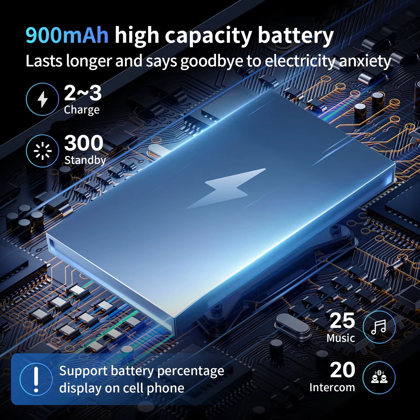 Fodsports M1-S Pro Motorcycle Intercom Bluetooth Helmet Headset 2000M Communicator/Music Share (1 Headset)