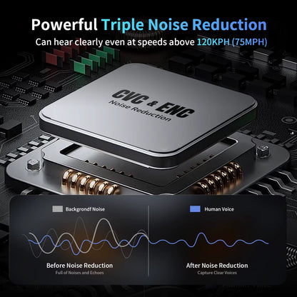 Fodsports M1-S Pro Motorcycle Intercom Bluetooth Helmet Headset  2000M Communicator/Music Share (1 Headset)