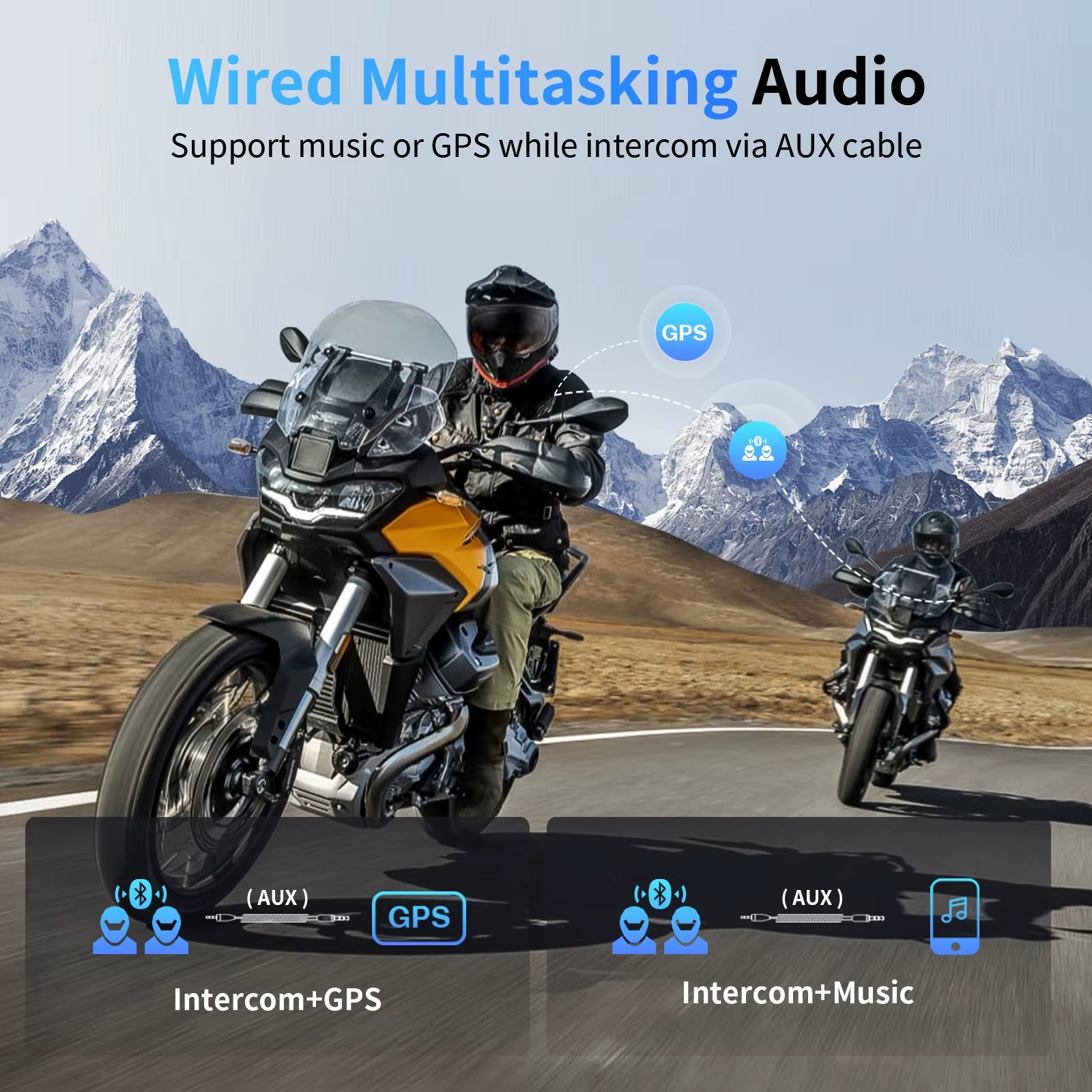 Fodsports M1-S Pro Motorcycle Intercom Bluetooth Helmet Headset  2000M Communicator/Music Share (2 Headsets)