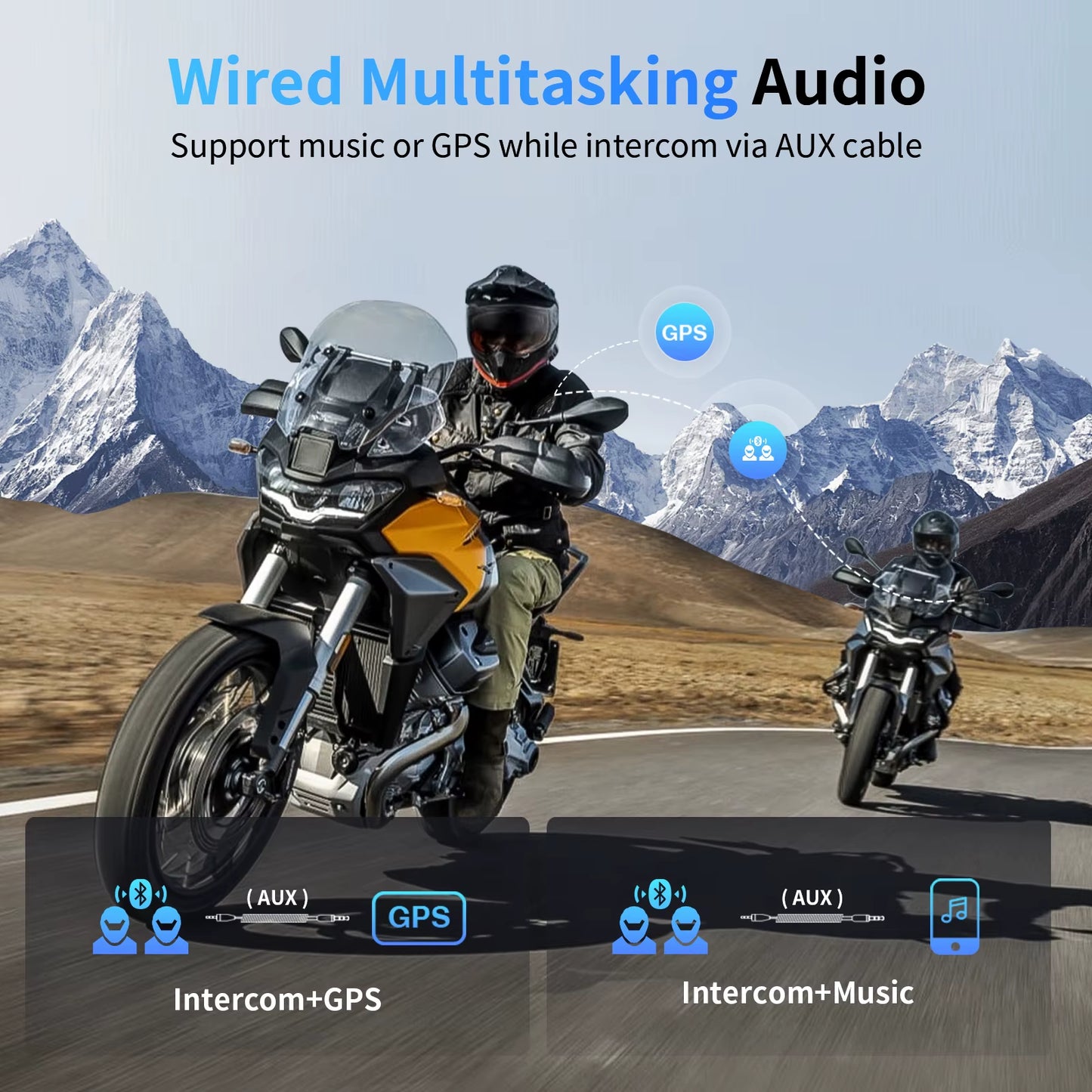 Fodsports M1-S Pro Motorcycle Intercom Bluetooth Helmet Headset  2000M Communicator/Music Share (1 Headset)
