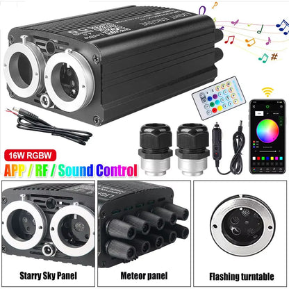 32W Dual Port Fiber Optic Starlight Headliner Kit with Meteor Effect APP