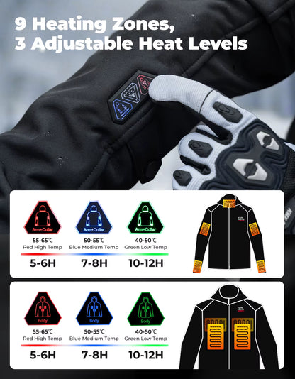 Kemimoto Motorcycle Heated Jacket With Shoulder & Elbow Pads Waterproof Surface for Outdoor Riding