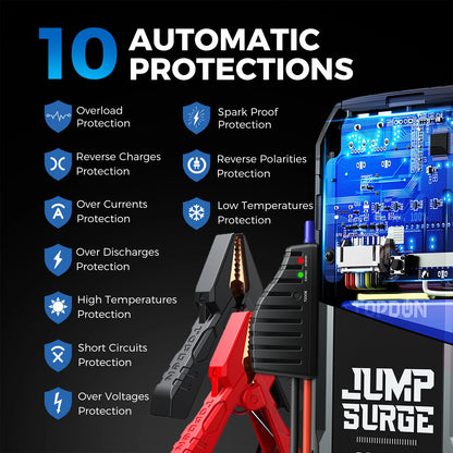 TOPDON JS2000-2000A 12V Jump Start Power Bank 16000Mah Topdon by The Night Shift Automotive Apparel