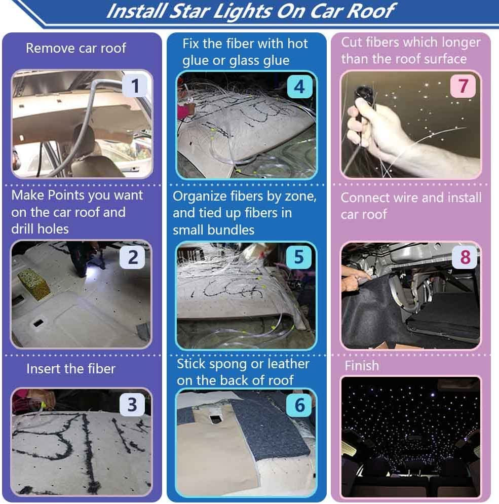 Starlight Headliner Kit-16W Fiber Optic Ceiling Light, RGBW Music+App+Remote Control for Home&Car The Night Shift Performance Street Gear by The Night Shift Automotive Apparel